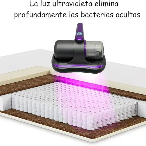 Sanitex Pro® || Aspiradora de acaros